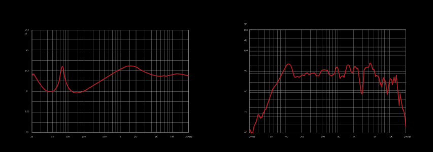 wavechart_ksp480mk3 (1).gif